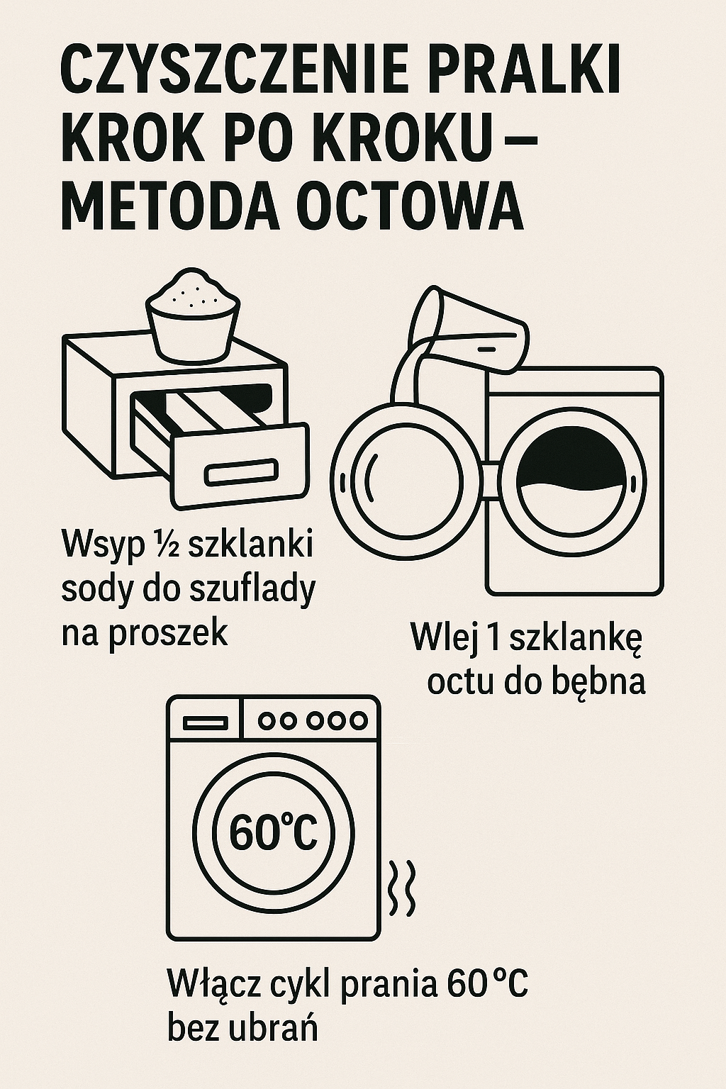 Czyscienie pralki metoda octowa