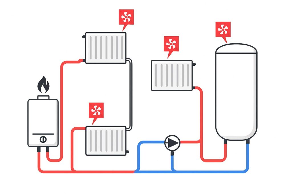 Jak odpowietrzyć kaloryfer latem